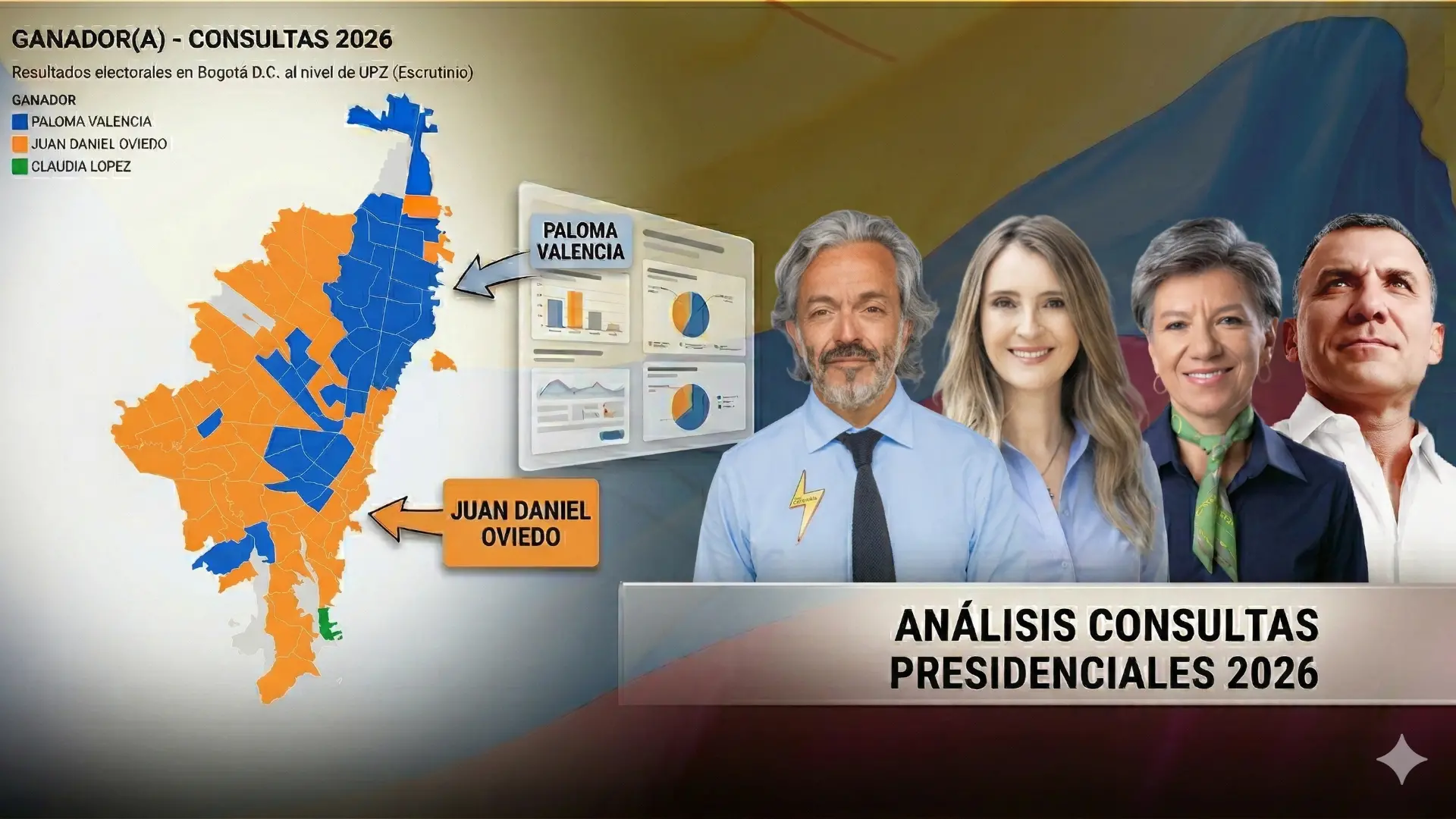 Análisis consultas presidenciales Bogotá | Elecciones 2026